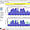 Cleanroom Qualification Software CRQWin, measurement result at the monitor display