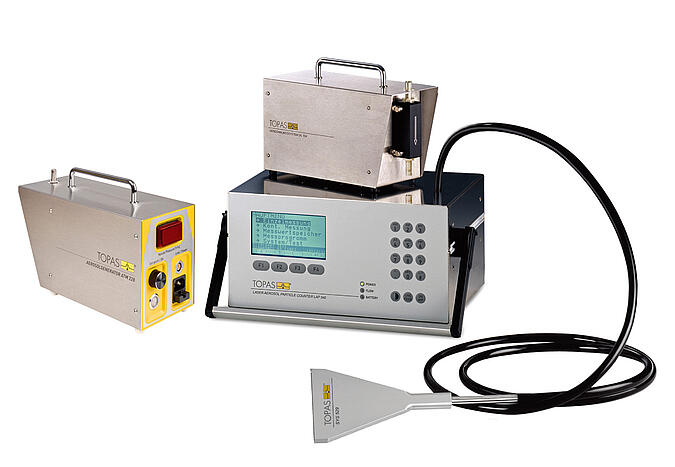 Geräte zur Reinraumvalidierung: ATM 228, DIL 554, SYS 529, LAP 340 Geräteset zur Reinraumvalidierung bestehend aus Aerosolgenerator ATM 228, Verdünnungssystem DIL 554, Probenahmesonde SYS 529 und Reinraumzähler LAP 340